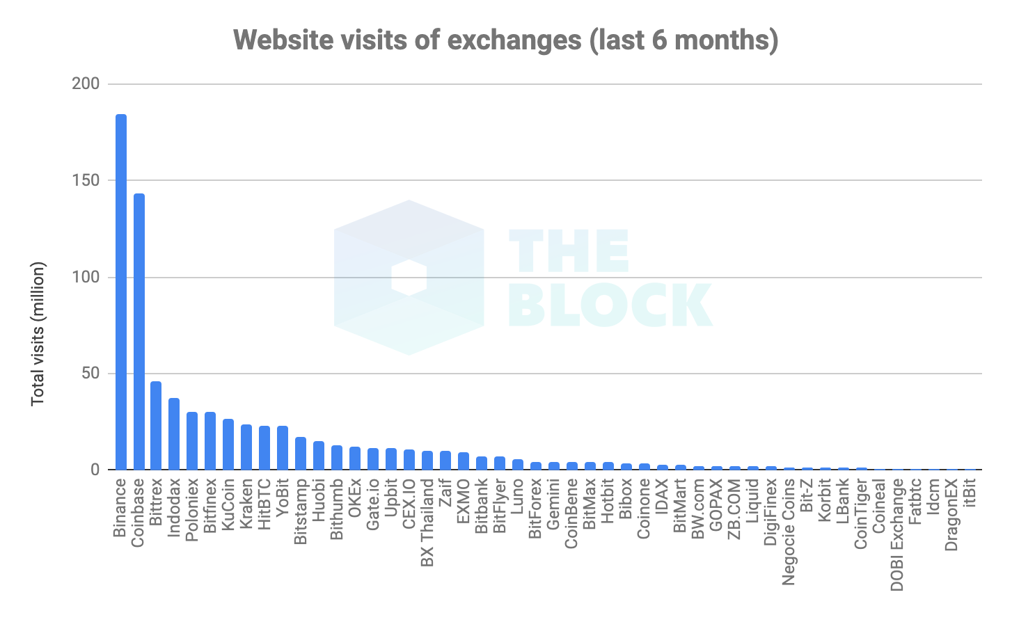 UNI创下年内新高，上扬幅高达加密市场%，还能追吗？-开云体育下载网址