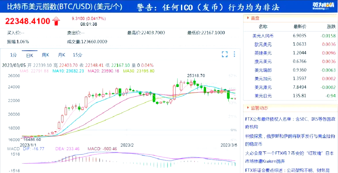Polkadot遭遇大幅下滑超19.73%，投资者恐慌性抛售-开云体育下载APP