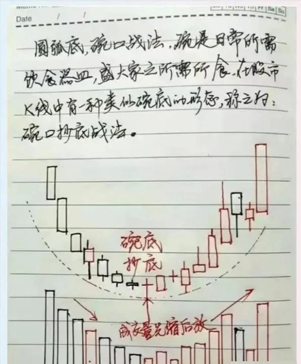 包含ADA再创新高，走高幅高达278%，还是否还能入手？，引爆行情的词条-开云体育下载官网