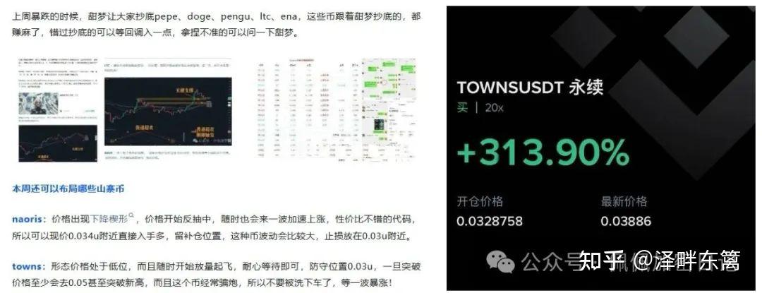 专家称以太坊将在年底冲破LDO美元，引发引发关注-开云体育下载官网